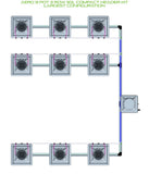 ALIEN Hydroponics AERO 9 Pot 3 Row 30L Compact Header Kit