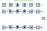 ALIEN Hydroponics RAIN 18 Pot 3 Row 30L Compact Header Kit