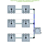 ALIEN Hydroponics RAIN 6 Pot 3 Row 30L Compact Header Kit