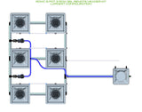 ALIEN Hydroponics RDWC 6 Pot 3 Row 36L Remote Header Kit
