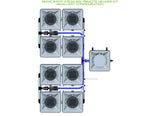 ALIEN Hydroponics RDWC 8 Pot 4 Row 20L Remote Header Kit