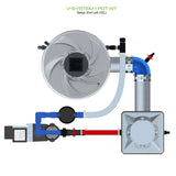 ALIEN Hydroponics V-SYSTEM 1 Pot Kit