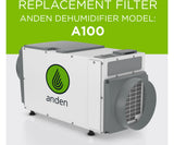 Anden 5771 Replacement filter for Anden Dehumidifier Model A95