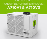 Anden 5859 Duct Kit for A710V1 & A710V3 Dehumidifiers