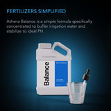 Athena Balance pH Up Buffer & Stabilizer for Hydroponic Irrigation