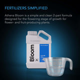 Athena Bloom A Flowering Hydroponic Nutrient Formula for Flowering