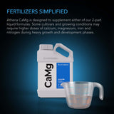 Athena CaMg, Calcium, Magnesium & Iron Hydroponic Supplement, for Heavy Plant Growth and Development Phases, 1 Gallon
