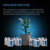Athena Complete Blended Starter Kit w/ Eight Individual 32 oz.
