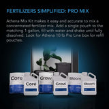 Athena Complete Pro Mix Kit Hydroponics Fertilizer Concentrate