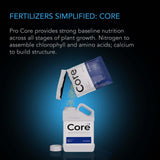 Athena Pro Core Dry Soluble Base Plant Fertilizer Five 2 lb. Bags
