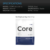 Athena Pro Core Dry Soluble Base Plant Fertilizer Five 2 lb. Bags
