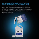 Athena Pro Core, Dry Soluble Base Plant Fertilizer, Five 2 lb. Bags