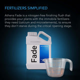 Athena Pro Fade Hydroponic Enhancing Finisher 1 Gallon