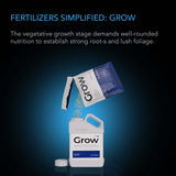 Athena Pro Grow Dry Soluble Vegetative Fertilizer Five 2 lb. Bags