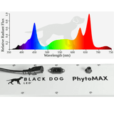 Black Dog LED PhytoMAX-4 4SP 250W LED Grow Light