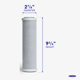 Coconut Based 5-Micron Carbon Block Filter Cartridge