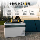 BougeRV CRPRO20 21QT 12V Portable Refrigerator Kit