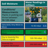 Blumat Digital Soil Moisture Meter With Cap