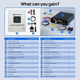 Eco-Worthy Off-Grid Home Power Bundle | 5kW Inverter + 48V 100Ah Server Rack Battery