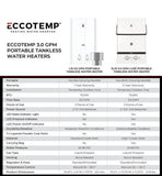 Eccotemp L10 3.0 GPM Portable Outdoor Tankless Water Heater