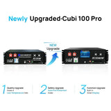 Eco-Worthy Cubix 100 Pro | 48V 100AH Server Rack Battery | Bluetooth & WiFi | Low-Temp Charge | 10 Years Warranty