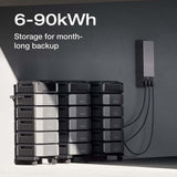 EcoFlow DELTA Pro Ultra + DELTA Pro Ultra Battery