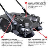 30" Battery Powered Push Sweeper with Triple Power Brooms Electric Drive and Dust Suppression Sprayer
