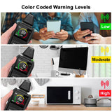 Electromagnetic Radiation Tester