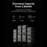 Anker SOLIX F3800 Smart Home Power Kit