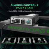 Mars Hydro FC-E1500 150W Bridgelux LED Grow Light