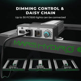 Mars Hydro FC1500-EVO 150W Smart Grow System Samsung LM301H LED Grow Light