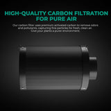 Mars Hydro 4" Inline Air Carbon Filter