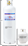 Flame King 100LB Multi-Valve Propane Tank High Capacity Filler