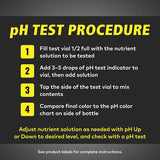 General Hydroponics®, pH Control Kit (includes pH up, pH down, and pH test indicators) [Case of 12]