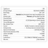 Dimlux Xtreme Series LED Fixture - 500w, 120-277V (without Far-Red)