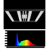 Grand Master LEDs Master 4 Veg 490W LED Grow Light