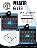 Grand Master LEDs Master 6 Veg 660W LED Grow Light