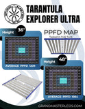 Grand Master LEDs Tarantula Explorer Ultra 1440W LED Grow Light