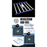Grand Master LEDs Tarantula Revolution 600 Veg 600W LED Grow Light