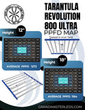 Grand Master LEDs Tarantula Revolution 800 Ultra 800W LED Grow Light