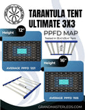 Grand Master LEDs Tarantula Tent Ultimate 3x3 480W LED Grow Light