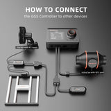 Spider Farmer GGS Smart Grow Light Controller Kit