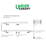 Iluminar Cable Logic Under Canopy 160w 3 ft Extension