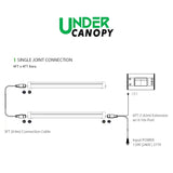 Iluminar Cable Logic Under Canopy 160w 3 ft Extension