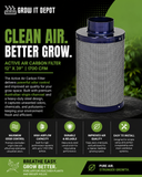 Active Air Pre-Filter for ACCF3912, 12" x 39"