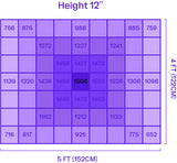Matrix M8 860W 120-277V - Fixed Spectrum LED