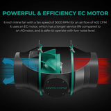 Mars Hydro 6" Inline Duct Fan with Temperature and Humidity Controller