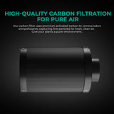 Mars Hydro 4" Inline Air Carbon Filter