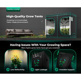 Mars Hydro 4' x 8' x 6' 8" (120cm x 240cm x 200cm) Indoor Grow Tent