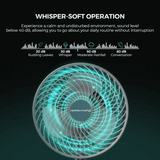 Mars Hydro 6" Auto-Oscillating Clip Fan